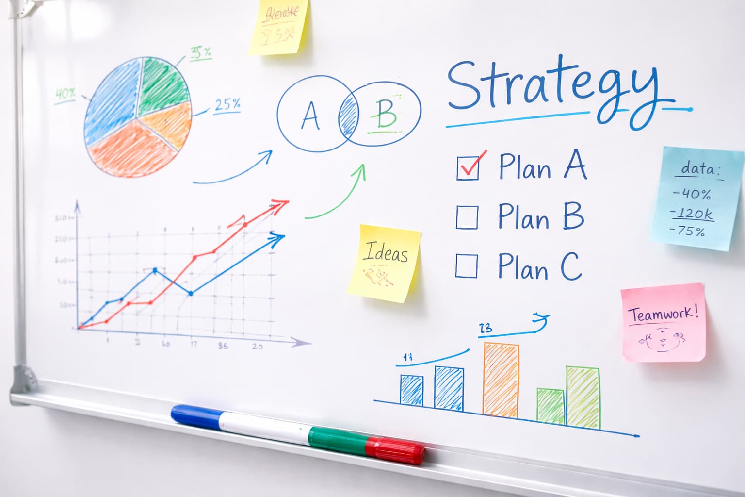 Панорама Гданьск або Гданьск city center